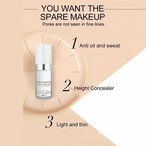 🔥LAST DAY - BUY 2 GET 1 FREE 🎉Colour Changing Mature Skin Foundation