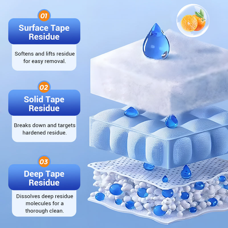 🎉Buy More Save More💥Multi-functional adhesive remover for various surfaces