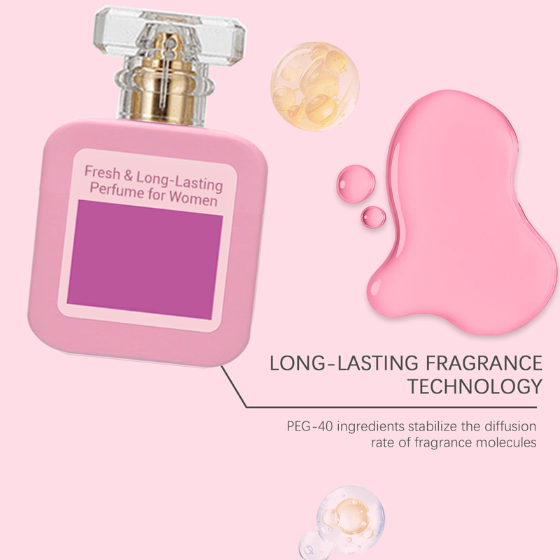 Fresh & Long-Lasting Perfume for Women